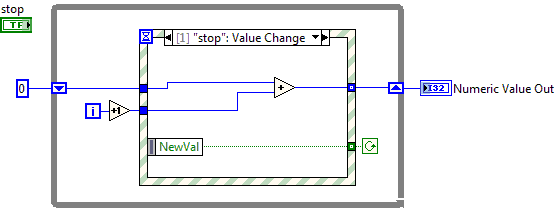 Event Structures Value Changed.bmp